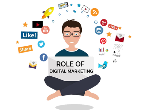 Our Role