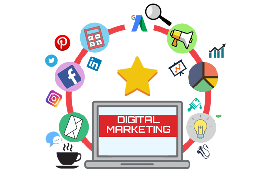 Why Digital Marketing? 
