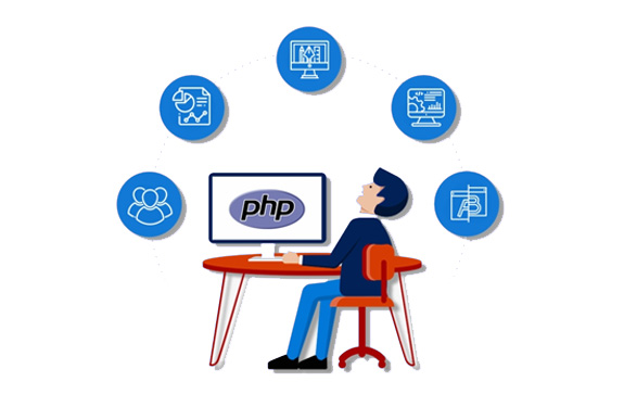 PHP Development
